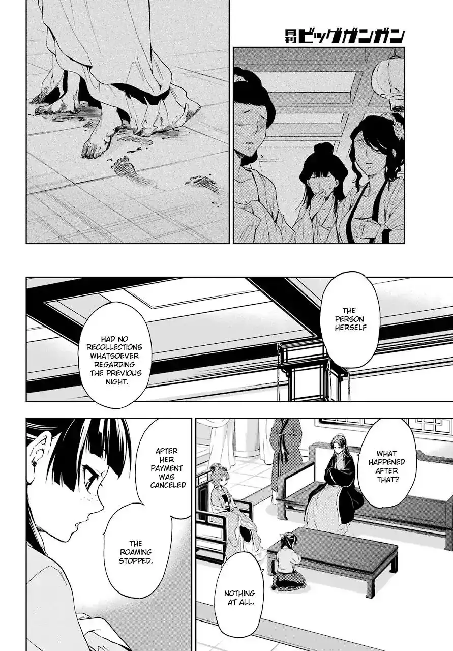 Kusuriya no Hitorigoto Chapter 4 25